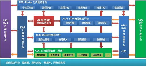 旅游開發(fā)項目策劃咨詢 產(chǎn)品思維驅(qū)動下的成功路徑