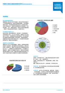 旅游項目策劃與旅游開發(fā)項目策劃咨詢 賦能新時代文旅產(chǎn)業(yè)發(fā)展的關(guān)鍵引擎