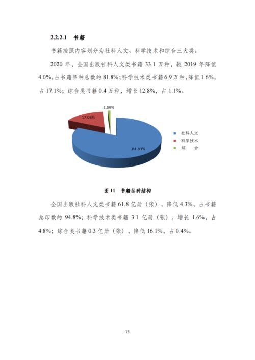 數字文化創意內容服務崛起，清研文化發布2020年新聞出版產業分析報告